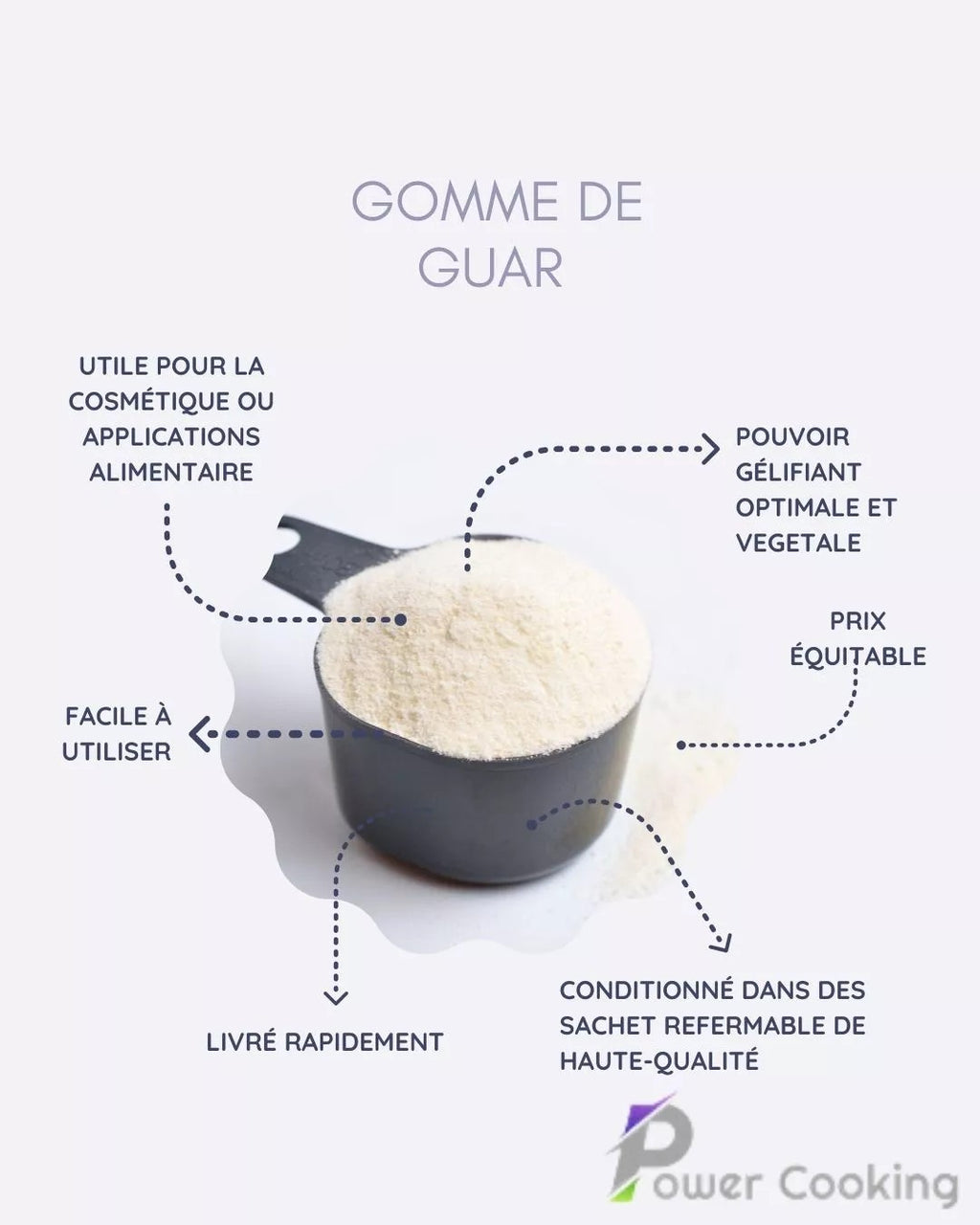 Gomme de Guar