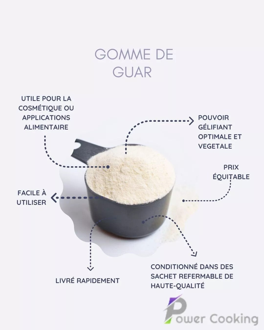 Gomme de Guar